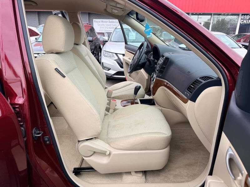 2007 Hyundai Santa Fe SE