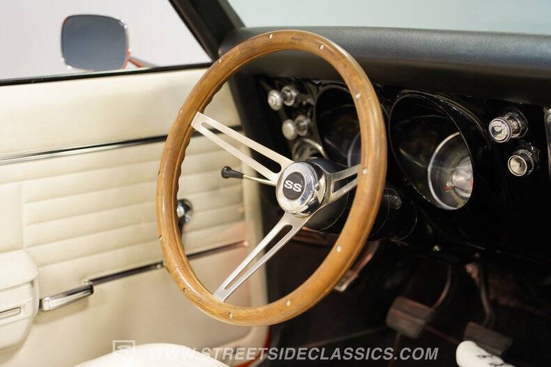 1968 Chevrolet Camaro
