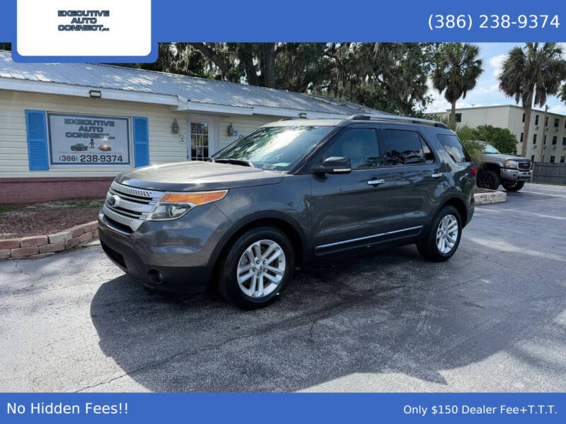 2015 Ford Explorer XLT