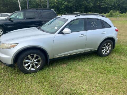 2007 Infiniti FX35 for sale at UpCountry Motors in Taylors SC