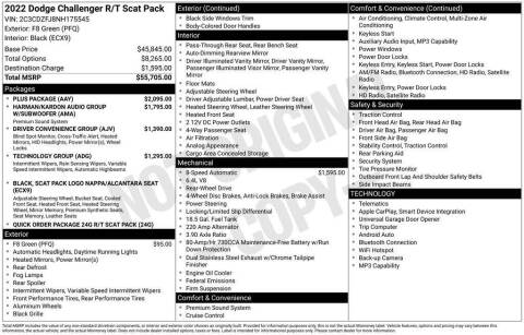 2022 Dodge Challenger