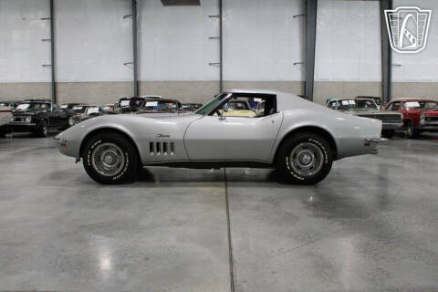 1969 Chevrolet Corvette