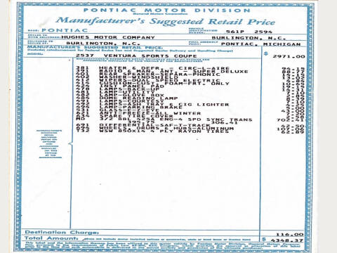 1961 Pontiac Ventura