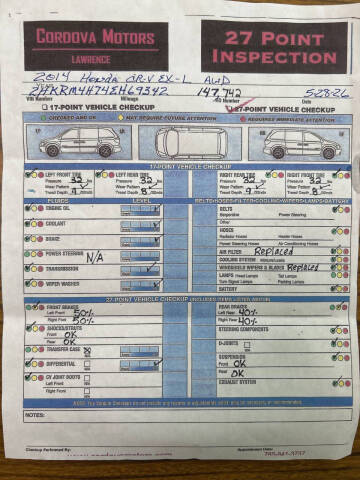 2014 Honda CR-V EX-L