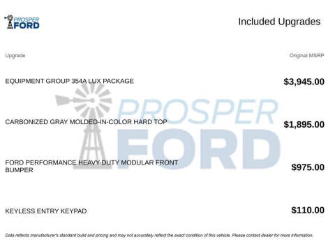 2023 Ford Bronco Wildtrak Advanced