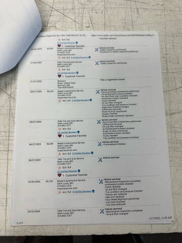 1993 Chevrolet Blazer Silverado