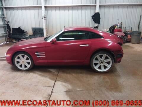 2006 Chrysler Crossfire for sale at East Coast Auto Source Inc. in Bedford VA