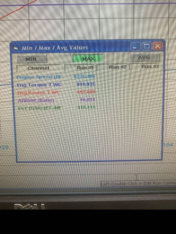 2013 Chevrolet Camaro ZL1