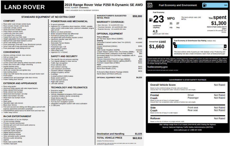 2019 Land Rover Range Rover Velar P250 R-Dynamic SE