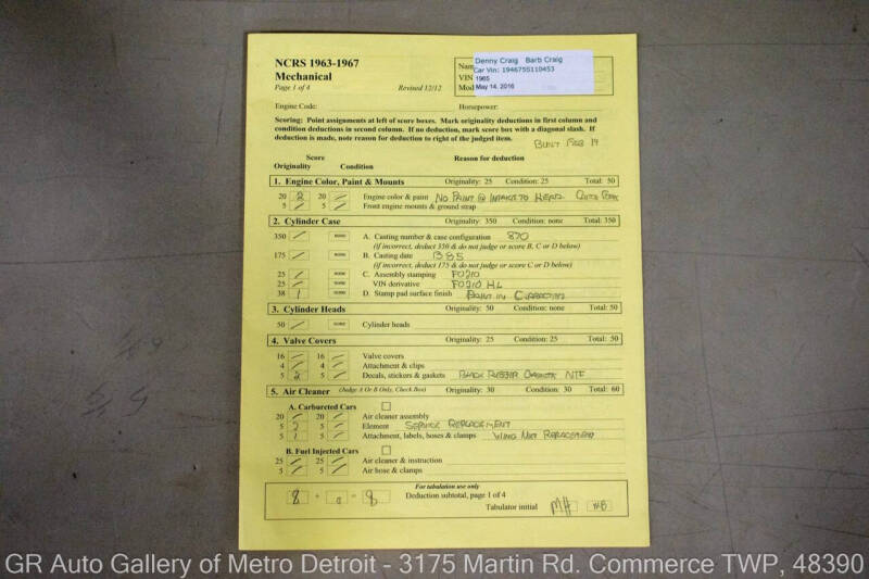 1965 Chevrolet Corvette