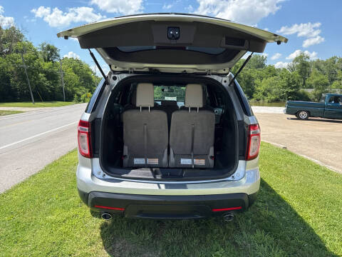 2014 Ford Explorer Limited
