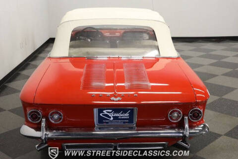 1964 Chevrolet Corvair