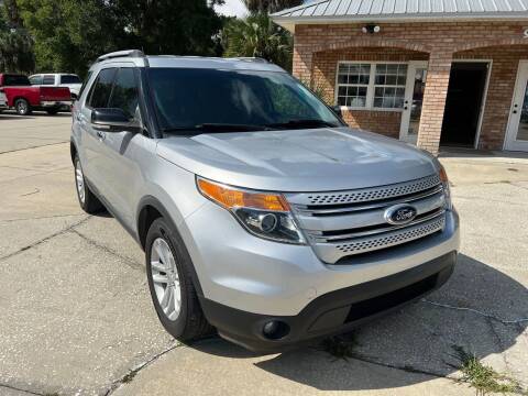 2015 Ford Explorer for sale at MITCHELL AUTO ACQUISITION INC. in Edgewater FL