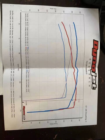 1978 Pontiac Firebird