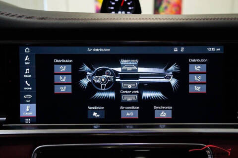 2019 Porsche Panamera GTS