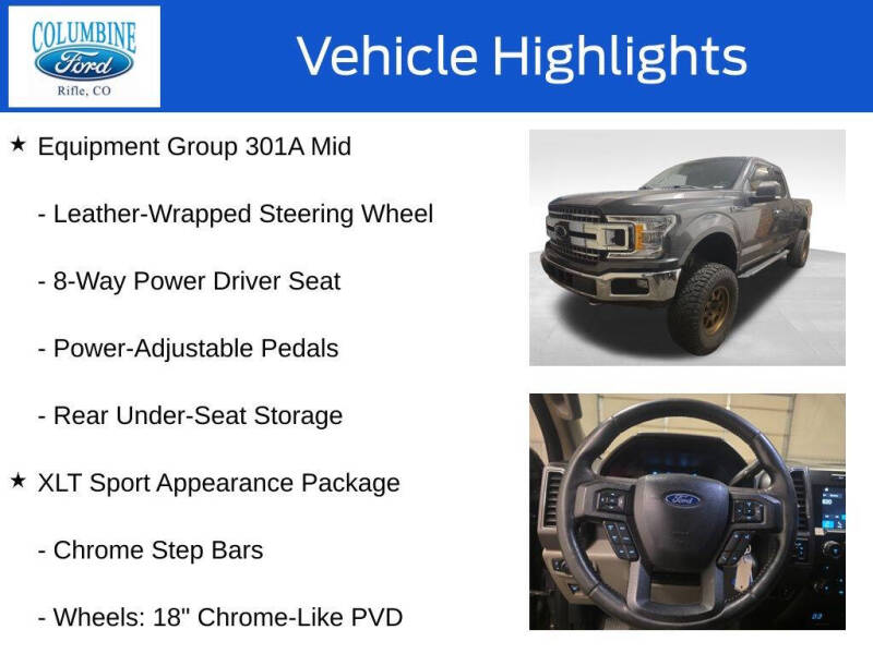 2018 Ford F-150