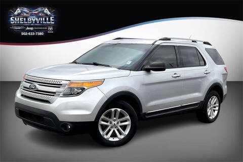 2015 Ford Explorer XLT