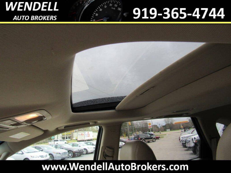 2011 Hyundai Veracruz Limited