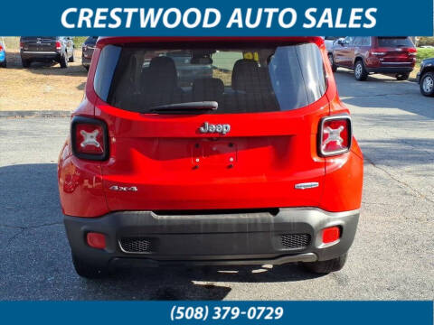 2016 Jeep Renegade Latitude