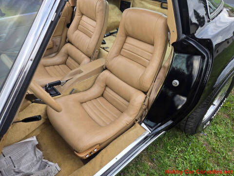 1981 Chevrolet Corvette