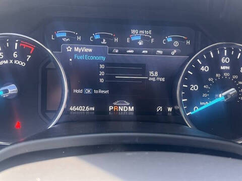 2021 Ford Expedition MAX Limited