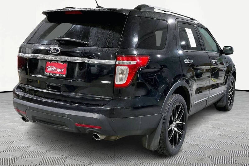 2015 Ford Explorer XLT
