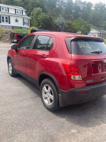 2015 Chevrolet Trax LS