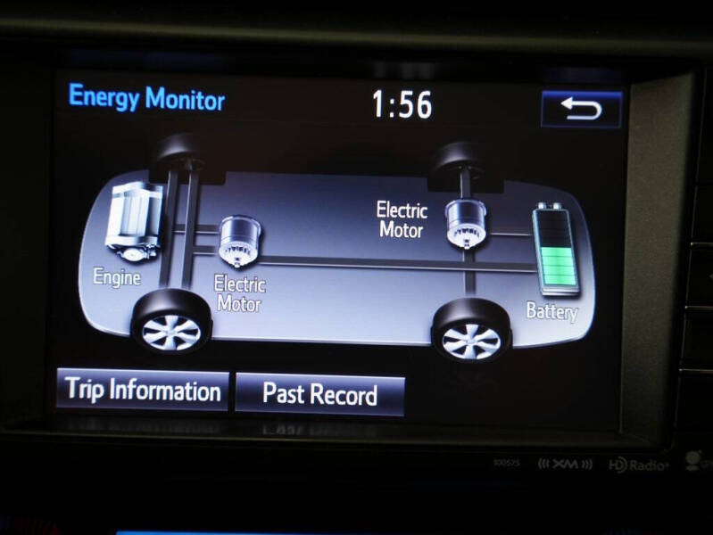 2017 Toyota RAV4 Hybrid XLE