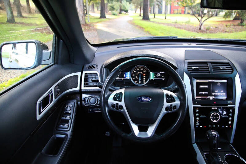 2015 Ford Explorer Limited