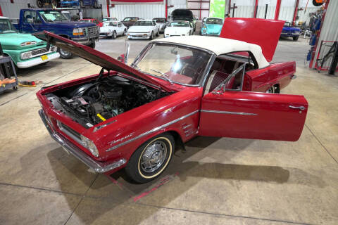 1963 Pontiac Tempest