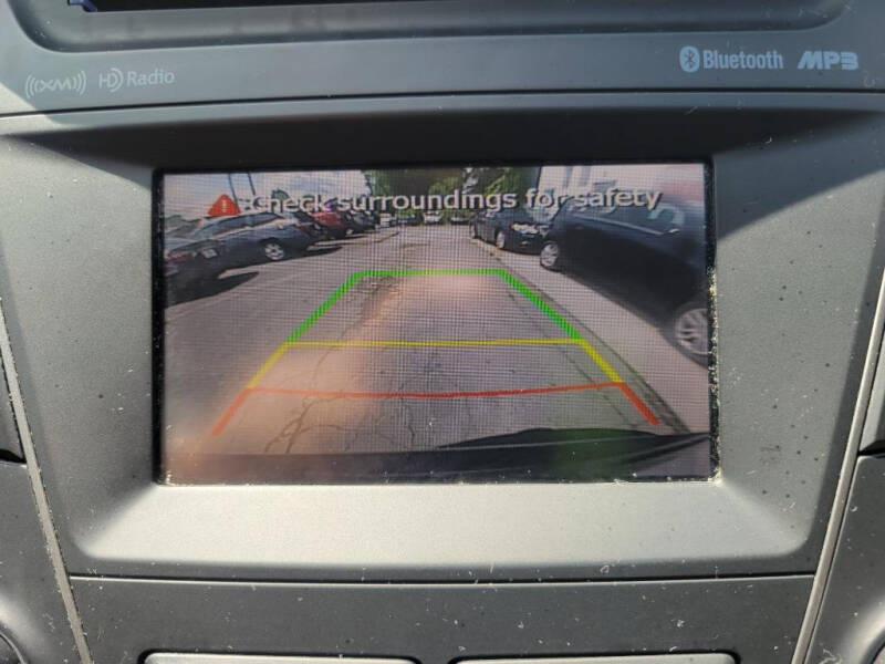 2015 Hyundai Santa Fe GLS
