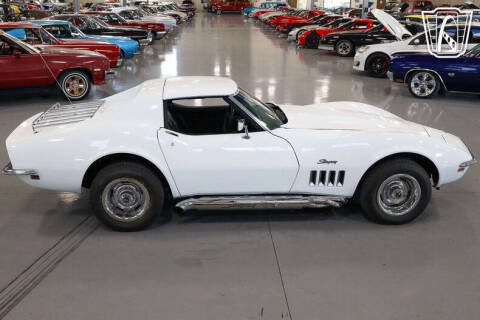 1969 Chevrolet Corvette