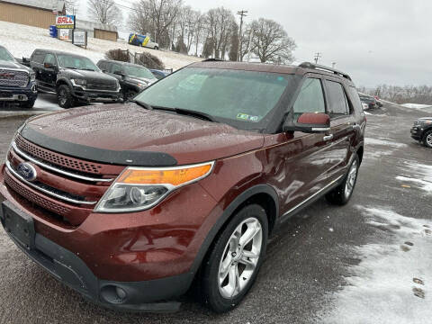 2015 Ford Explorer for sale at Ball Pre-owned Auto in Terra Alta WV
