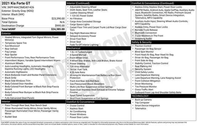 2021 Kia Forte GT