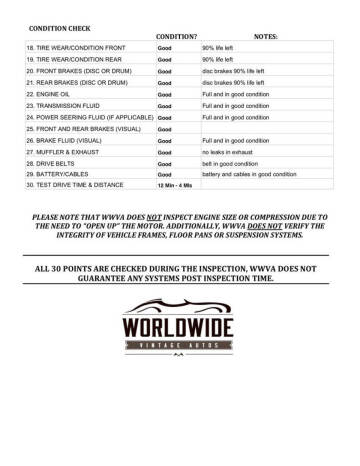 1999 Ford Mustang SVT Cobra