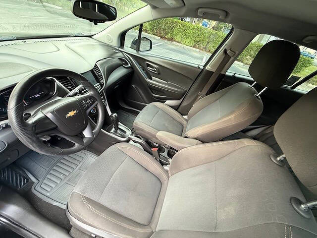 2020 Chevrolet Trax LS