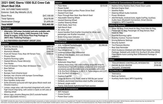 2021 GMC Sierra 1500