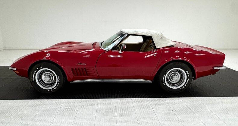1970 Chevrolet Corvette