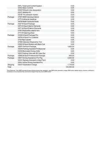 2026 BMW 7 Series 750e xDrive