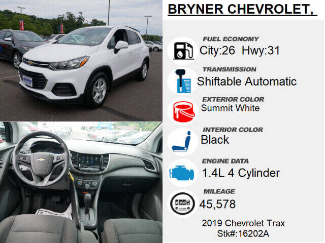 2019 Chevrolet Trax LS