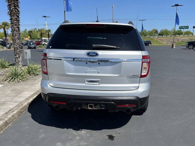 2015 Ford Explorer XLT