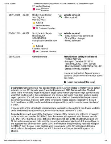 2013 GMC Terrain SLT-2