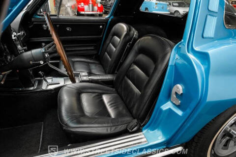 1965 Chevrolet Corvette