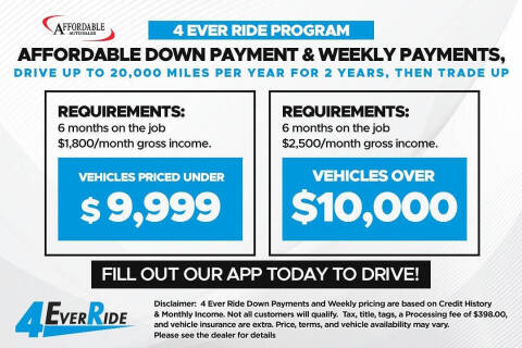 2017 Chevrolet Silverado 1500 LS