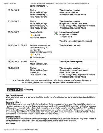 1995 Porsche 911 Carrera