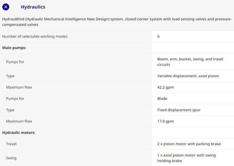 2021 Komatsu PC88MR-11