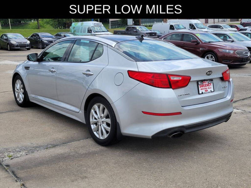2015 Kia Optima EX