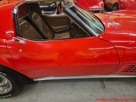 1971 Chevrolet Corvette