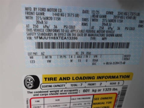 2026 Ford Expedition Active