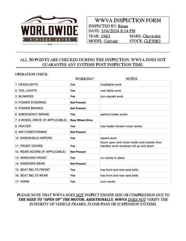 1963 Chevrolet Corvair